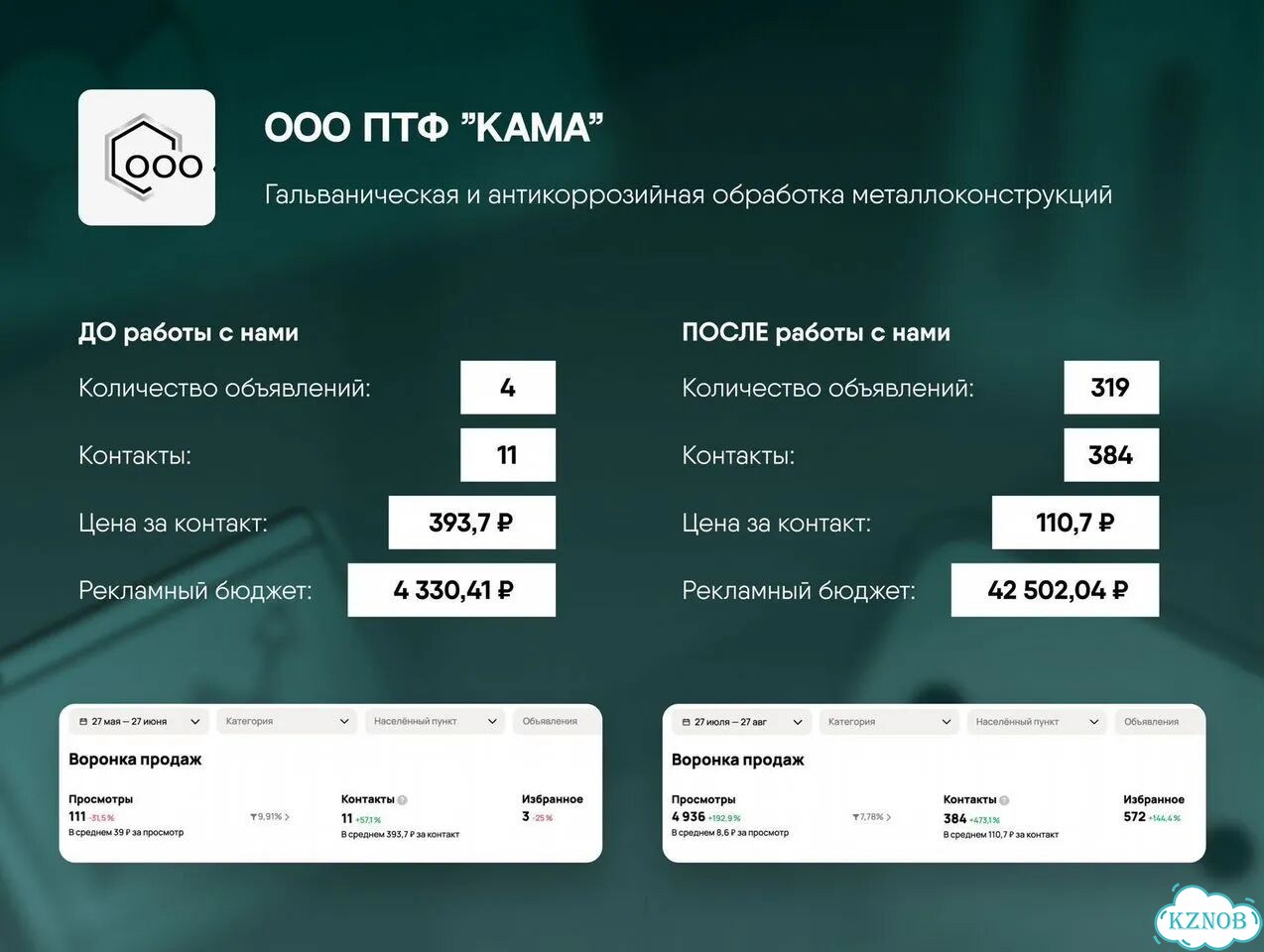 Авитолог для производства, завода, компании фото 6
