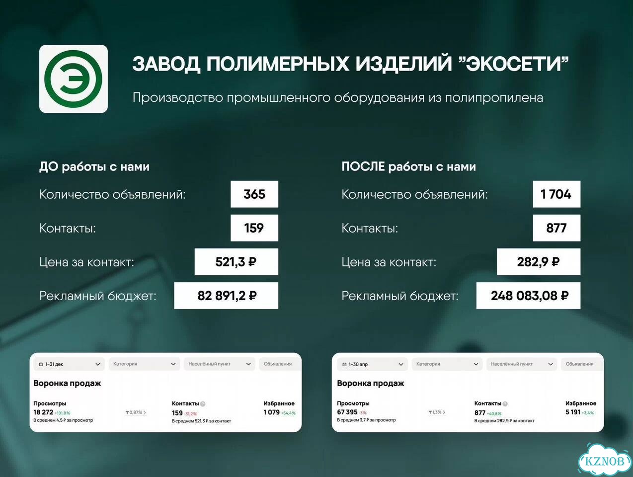 Авитолог для производства, завода, компании фото 7