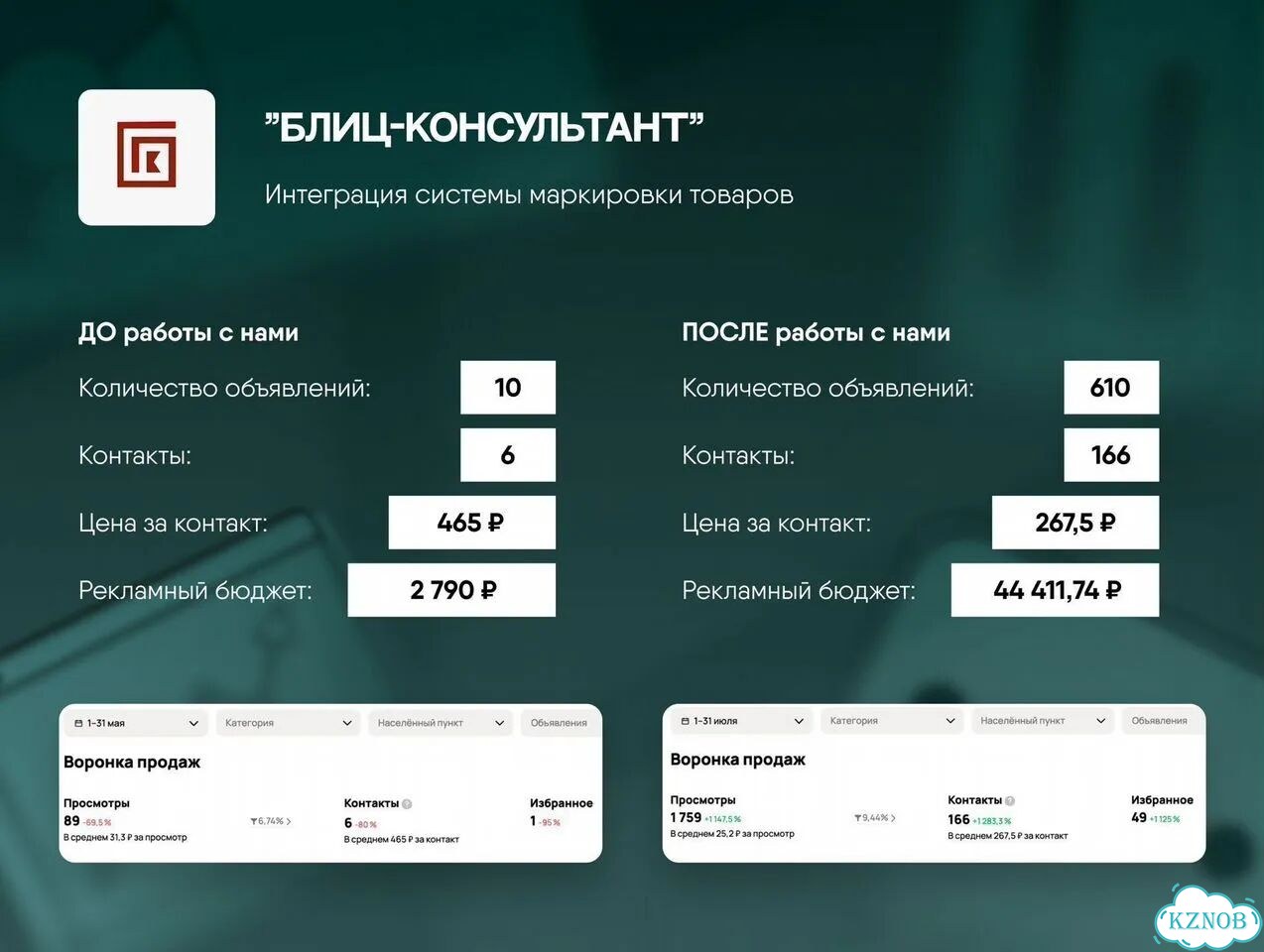Авитолог для производства, завода, компании фото 8