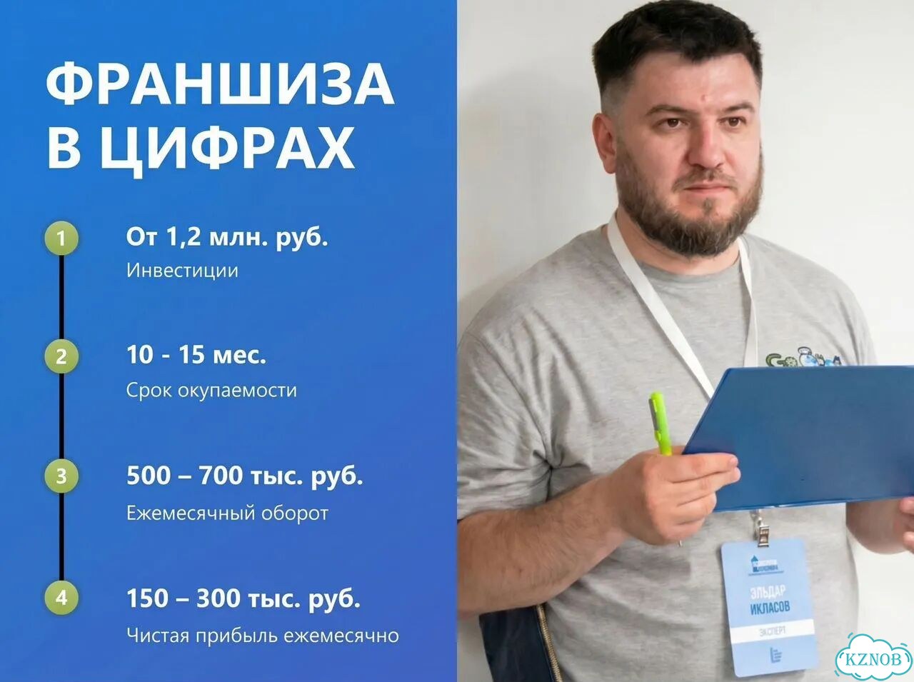 Готовый бизнес. Франшиза клуба робототехники фото 2