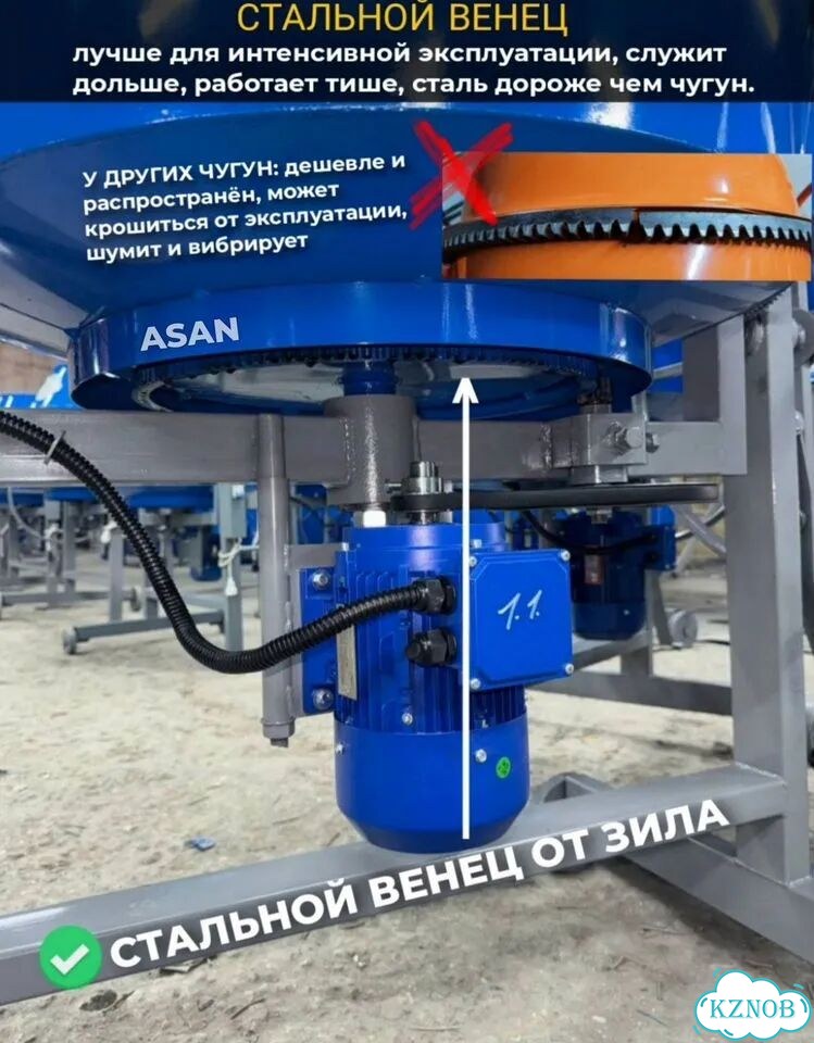 Оптом Бетономешалка 280л от цеха Казань фото 6