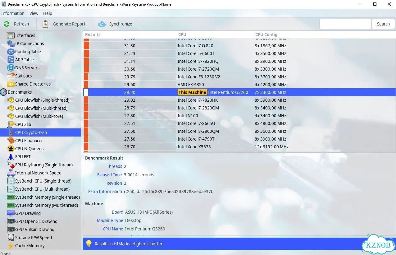 Процессор Intel Pentium G3260 LGA1150 фото 3