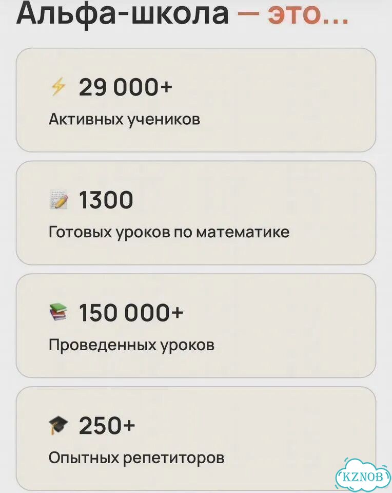 Репетитор по химии и биологии. Онлайн фото 3