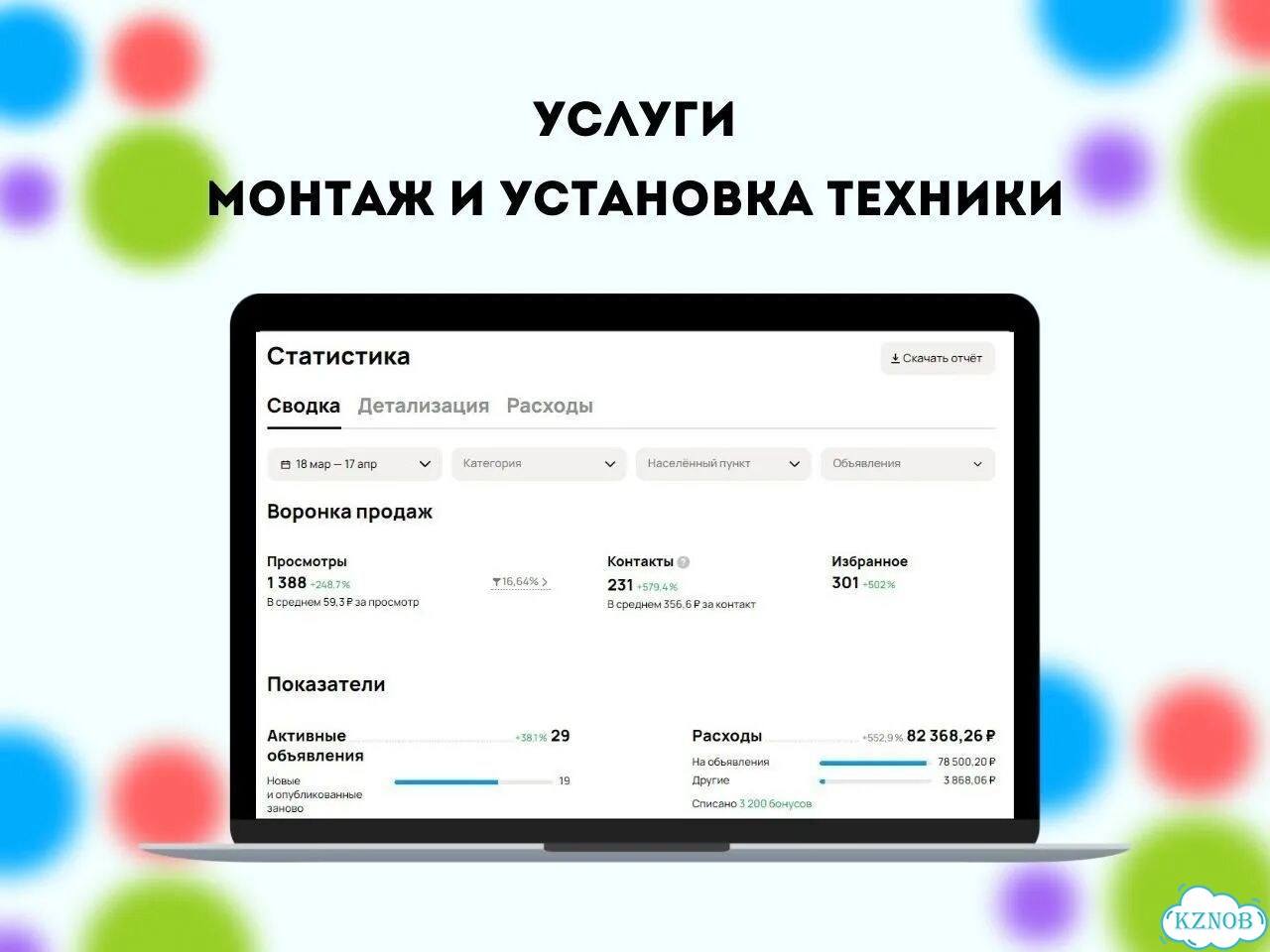 Авитолог / Услуги Авитолога фото 3