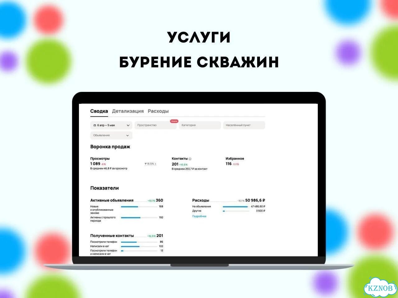 Авитолог / Услуги Авитолога фото 4
