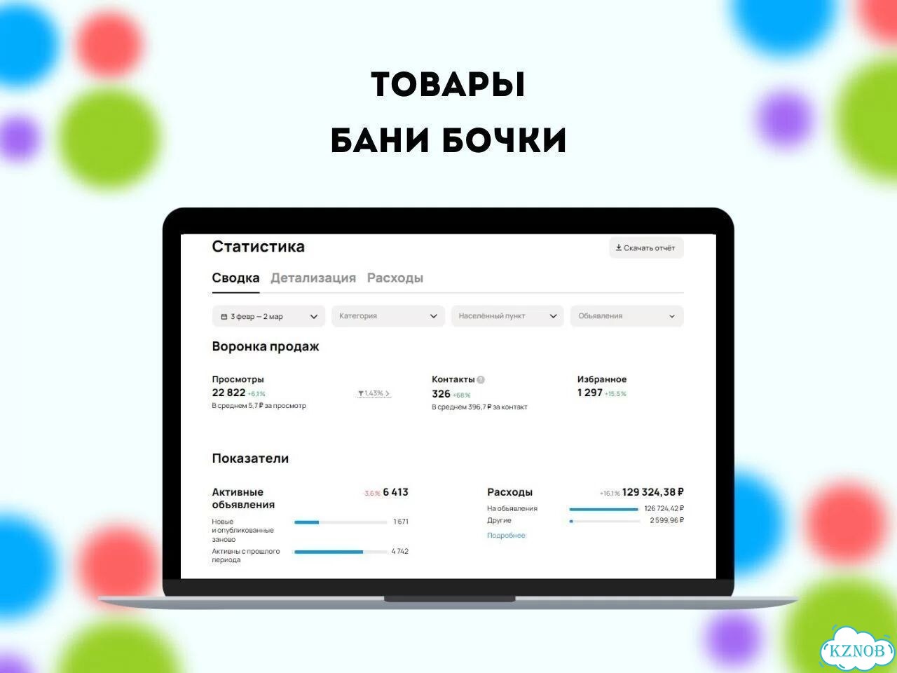 Авитолог / Услуги Авитолога фото 5