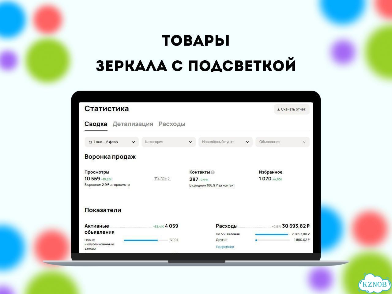 Авитолог / Услуги Авитолога фото 6