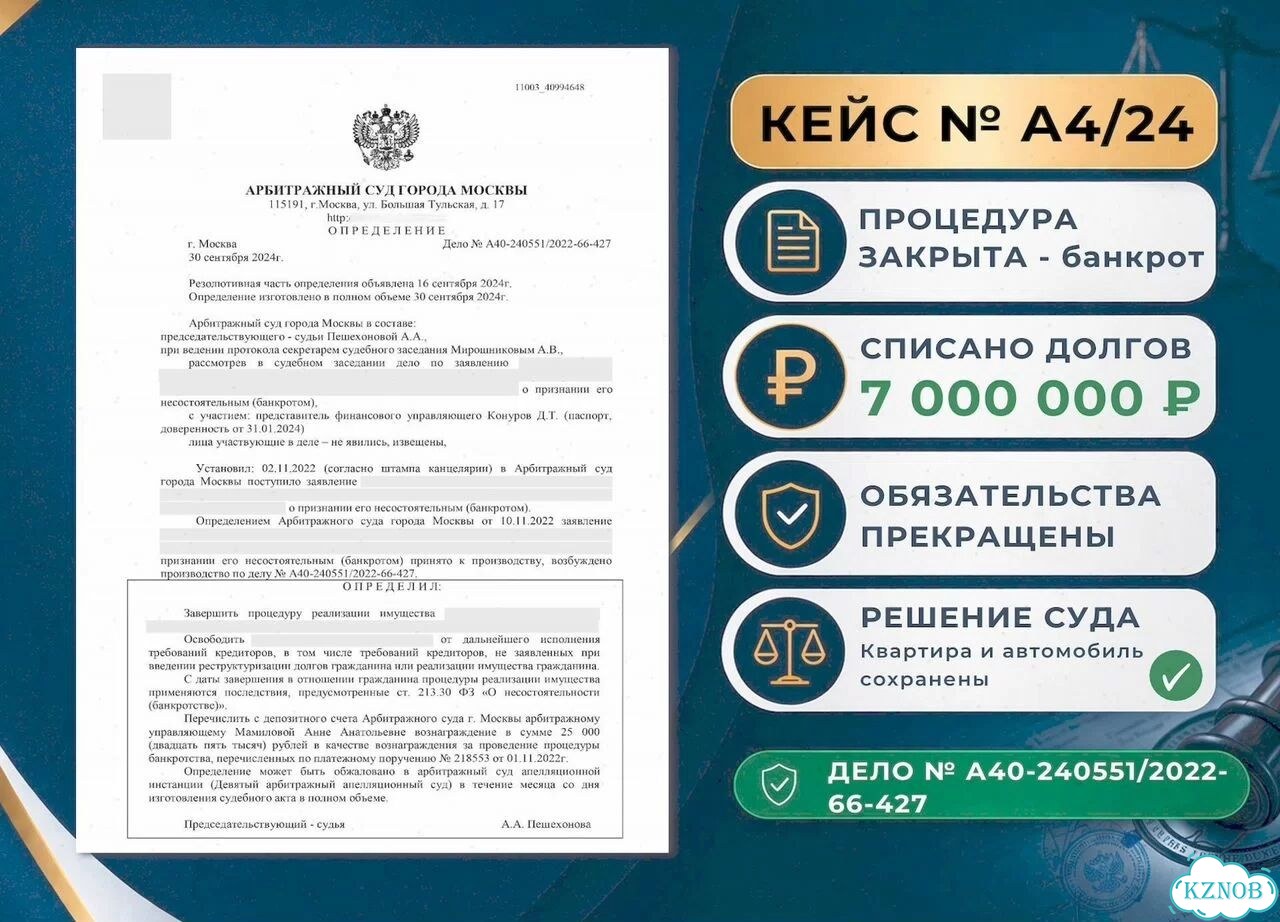 Банкротство физических лиц — выход из долгов фото 3