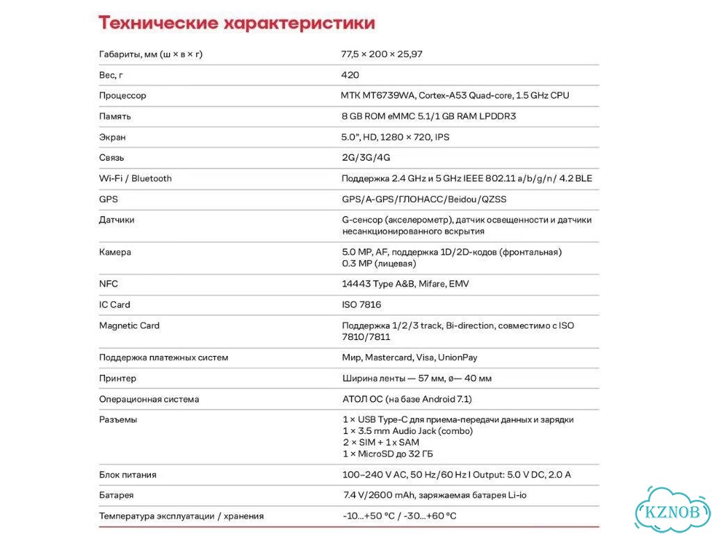 Онлайн-касса Атол стб 5 при открытии счета фото 4